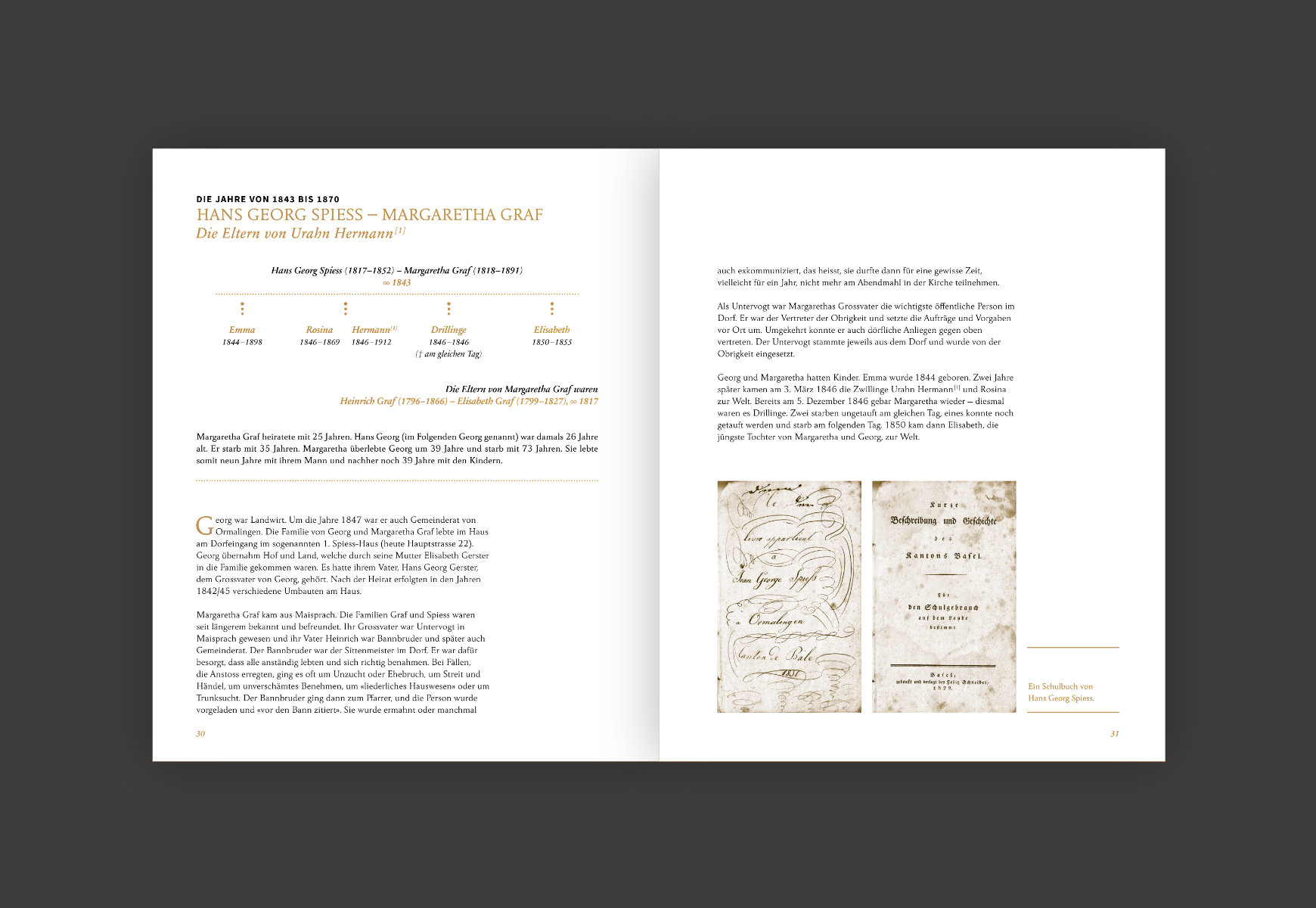 Beispiel 4 Doppelseite innen Ansicht 4 Doppelseite innen aus dem Buch „Spiess – Ormalingen“